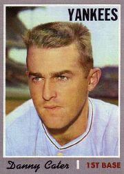 1970 Topps Baseball Cards      437     Danny Cater